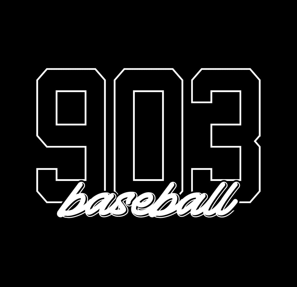 Collections – 903 Threads