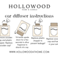 SPRING CAR DIFFUSERS